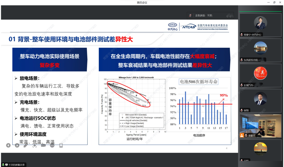 20240112国际中心举办“CASIC讲堂”动力电池耐久性标准法规专场.png