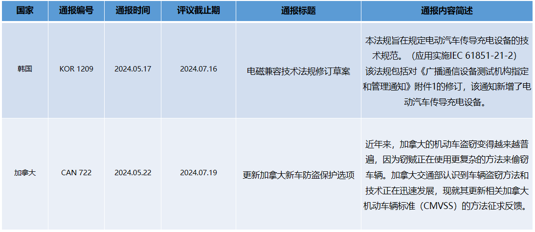 企业微信截图_17167954313854.png