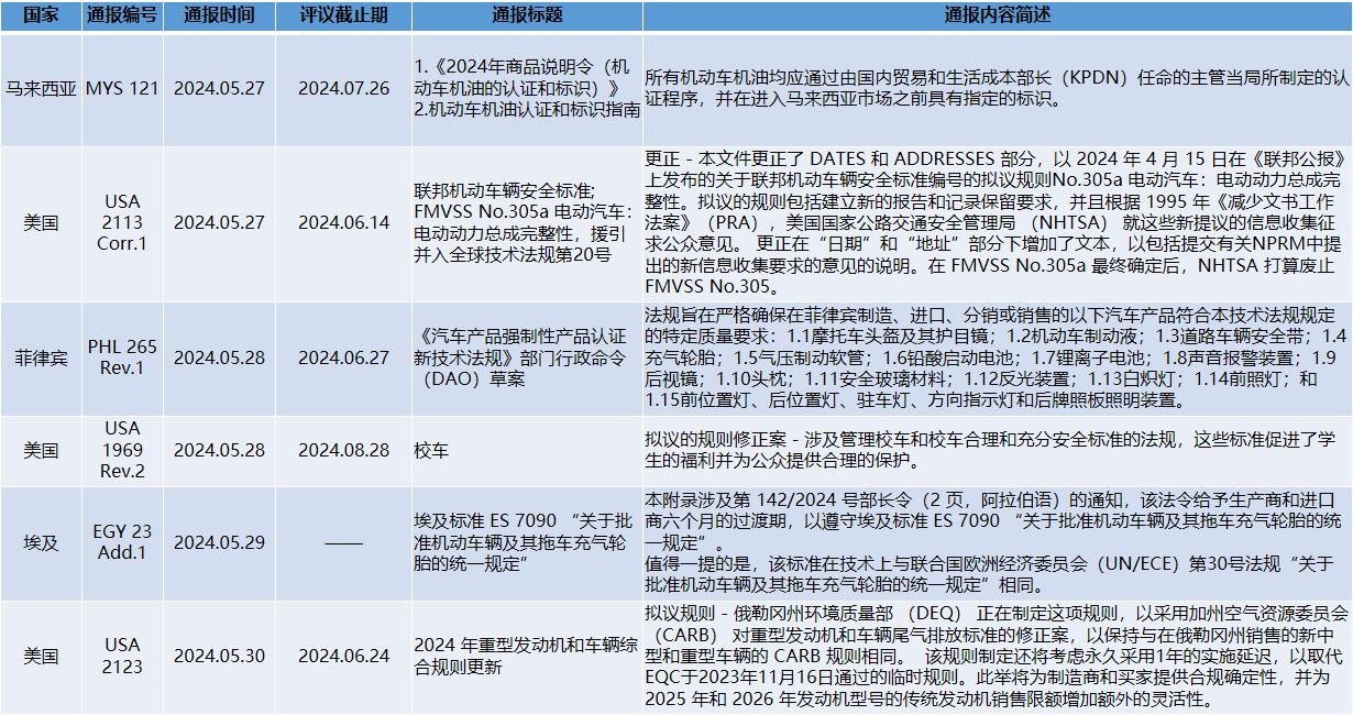 企业微信截图_17174050781815.png