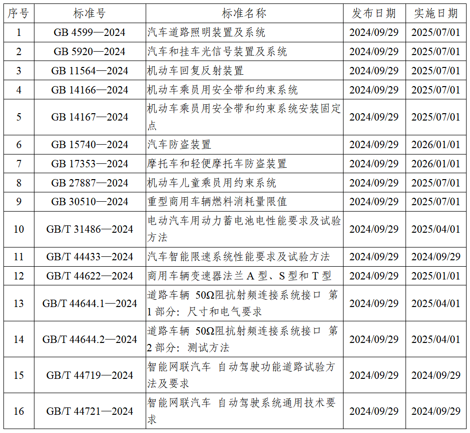 企业微信截图_17284600529744.png