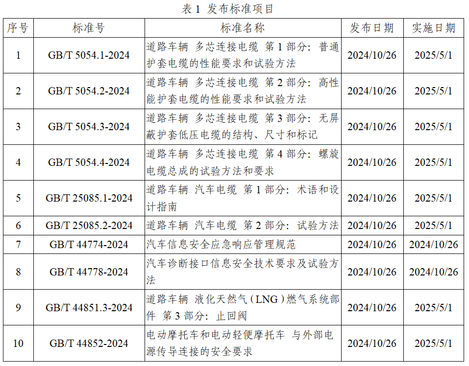 企业微信截图_17304449883695.png
